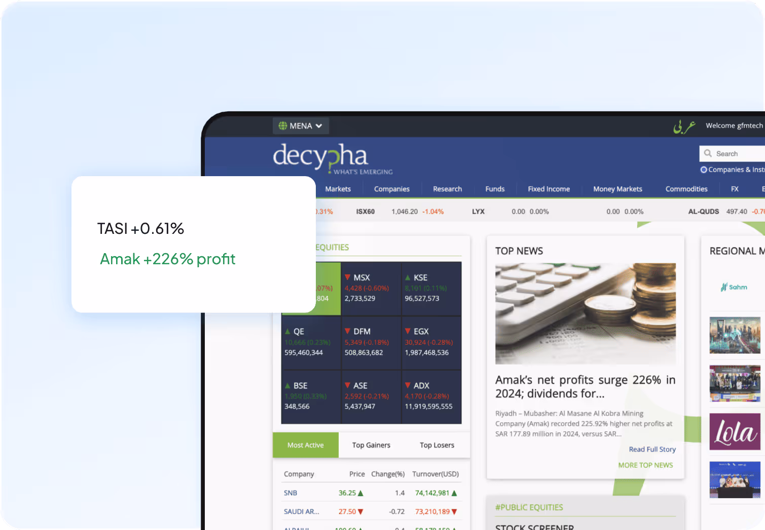 Market Intelligence Tool